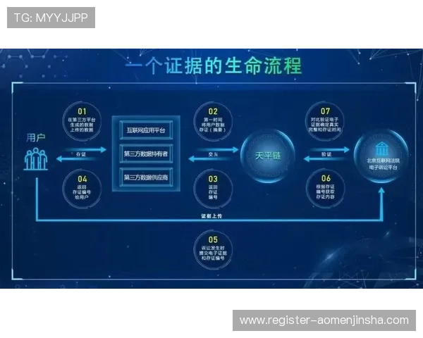 金沙77999：如何快速注册并享受丰富的游戏体验