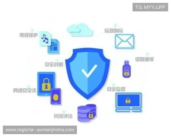 金沙平台安全可靠保障玩家资金与信息安全的全面解决方案