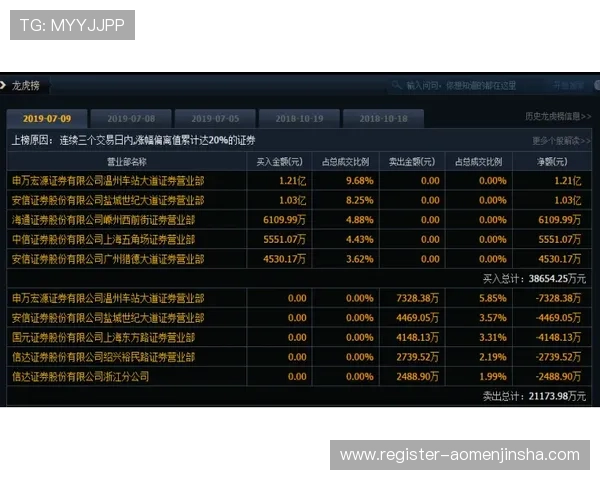 博金官网新手入门指南帮助新玩家快速熟悉游戏规则与操作技巧