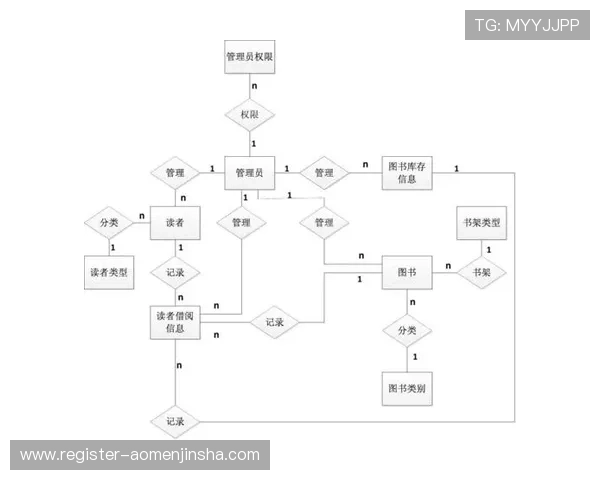 如何在金沙文档下载官网安全快速获取所需文档资料的详细步骤指南