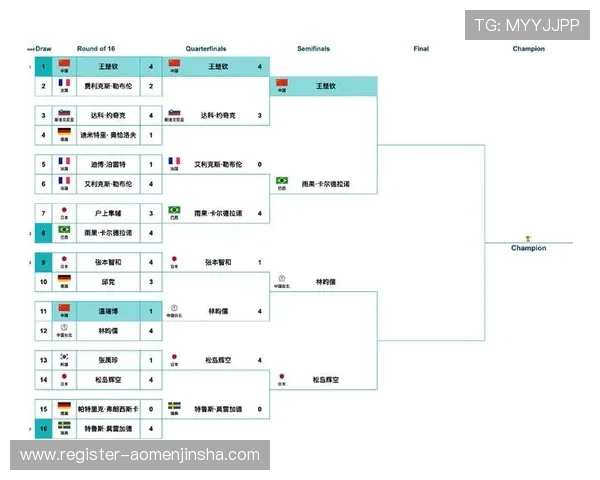 今天澳门比赛时间表详细公布,足球篮球赛事全程安排一览 今天澳门比赛时间表详细公布,足球篮球赛事全程安排一览