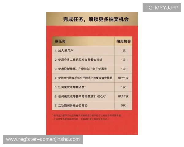 澳门彩登录娱乐平台最新优惠活动与丰富游戏类型全面介绍