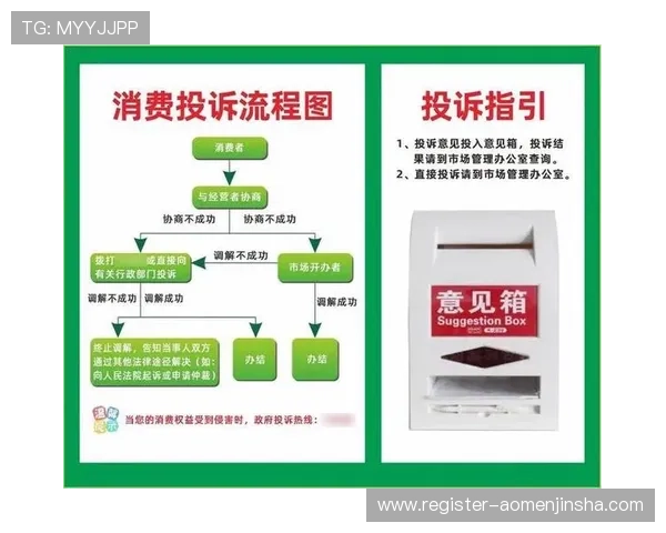 澳门金沙城中心娱乐场客户服务与投诉处理流程，确保每位客户权益得到有效保障