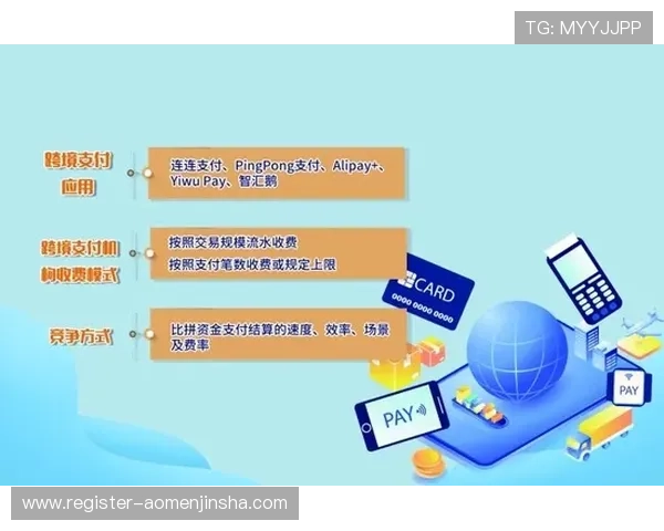 美高梅国际站支付方式详解：多元支付渠道保障玩家资金安全